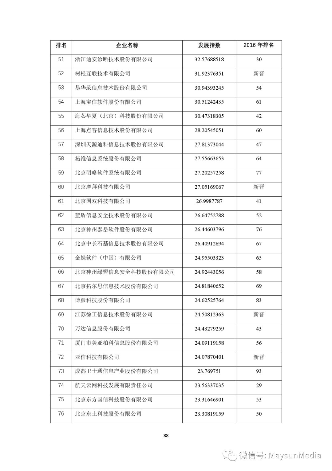 2024香港港六开奖记录,实地设计评估数据_GT91.182