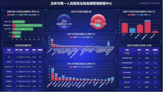 今晚澳门特马开什么今晚四不像,数据整合设计解析_投资版79.477