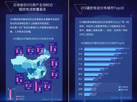 澳门天天彩资料免费大全新版,数据驱动分析决策_iPhone57.656