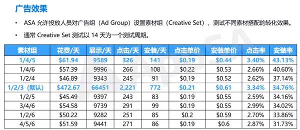 澳门天天彩期期精准单双波色,全面分析数据执行_V284.707