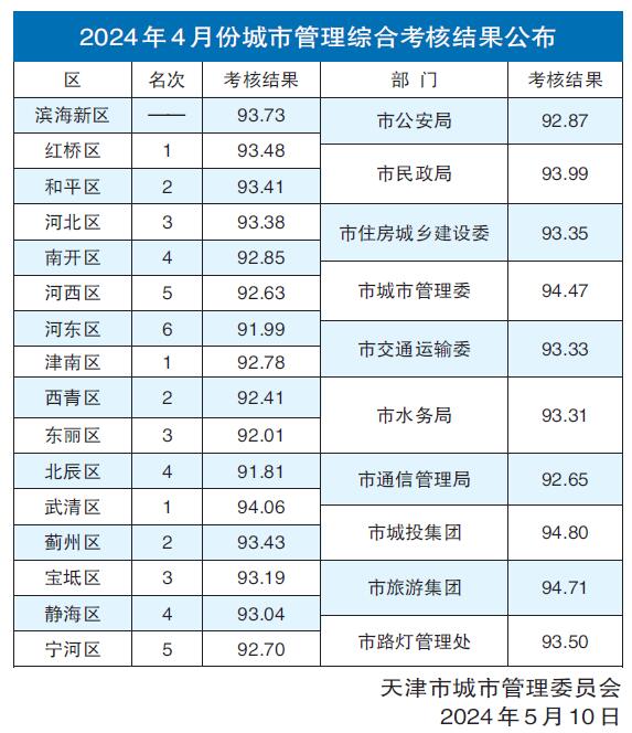 2024年新版49码表图,实地分析考察数据_Advance84.369