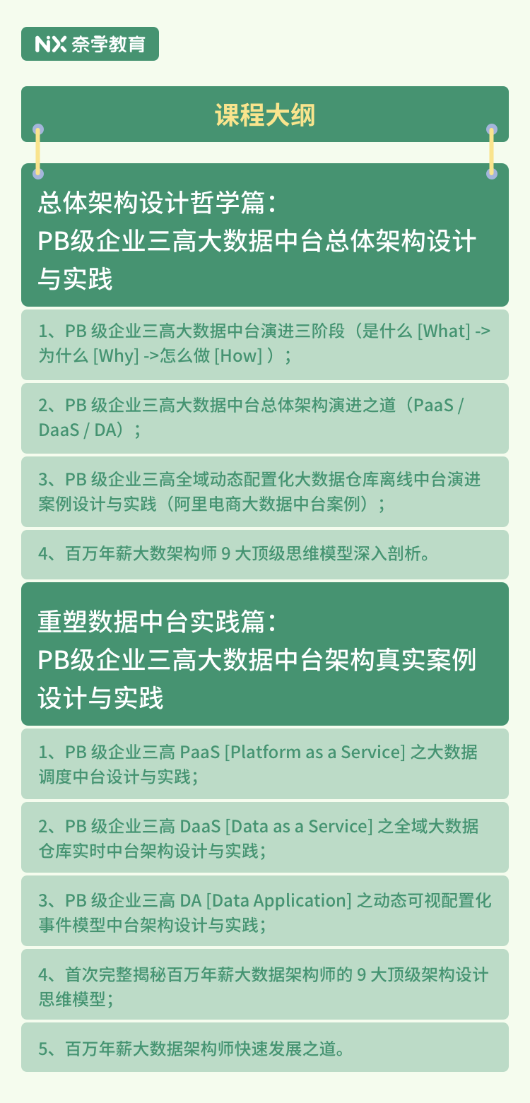 最准一肖100%准确使用方法,数据支持设计解析_精简版29.305