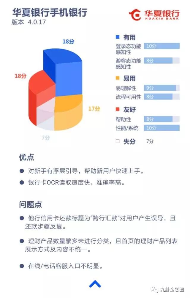 新奥资料免费精准管家婆资料,前沿评估说明_Linux61.979