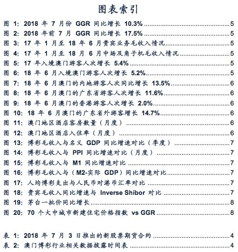 神秘幻想 第5页