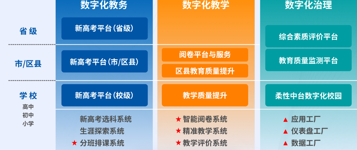 2024新澳门正版免费资本车,标准化流程评估_VE版91.563