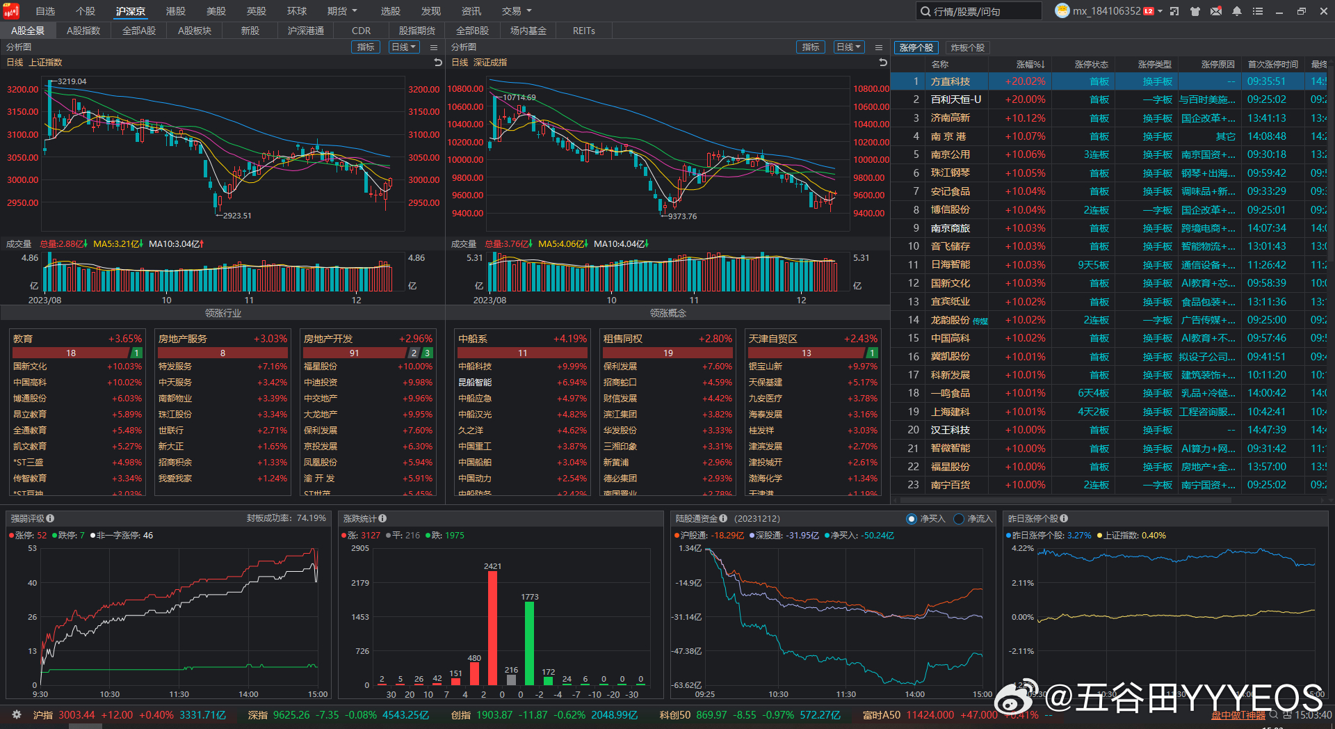 2024澳门天天开好彩大全开奖记录走势图,实地数据验证设计_Notebook80.75