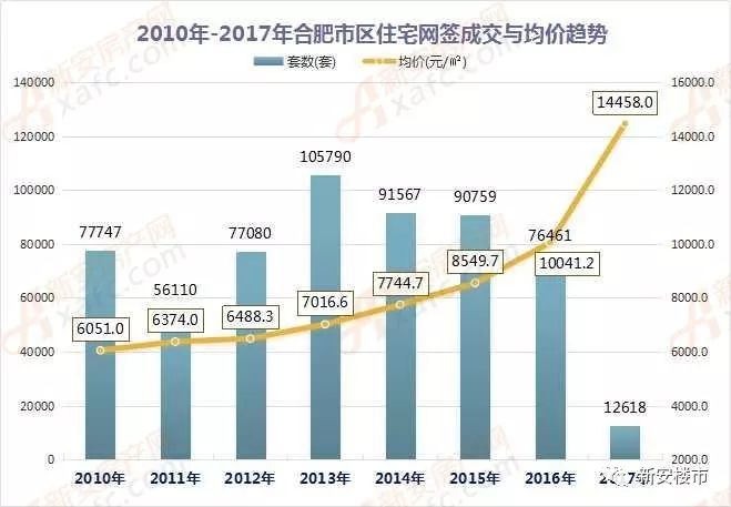 626969澳彩资料大全2022年新亮点,快速设计解答计划_定制版38.873