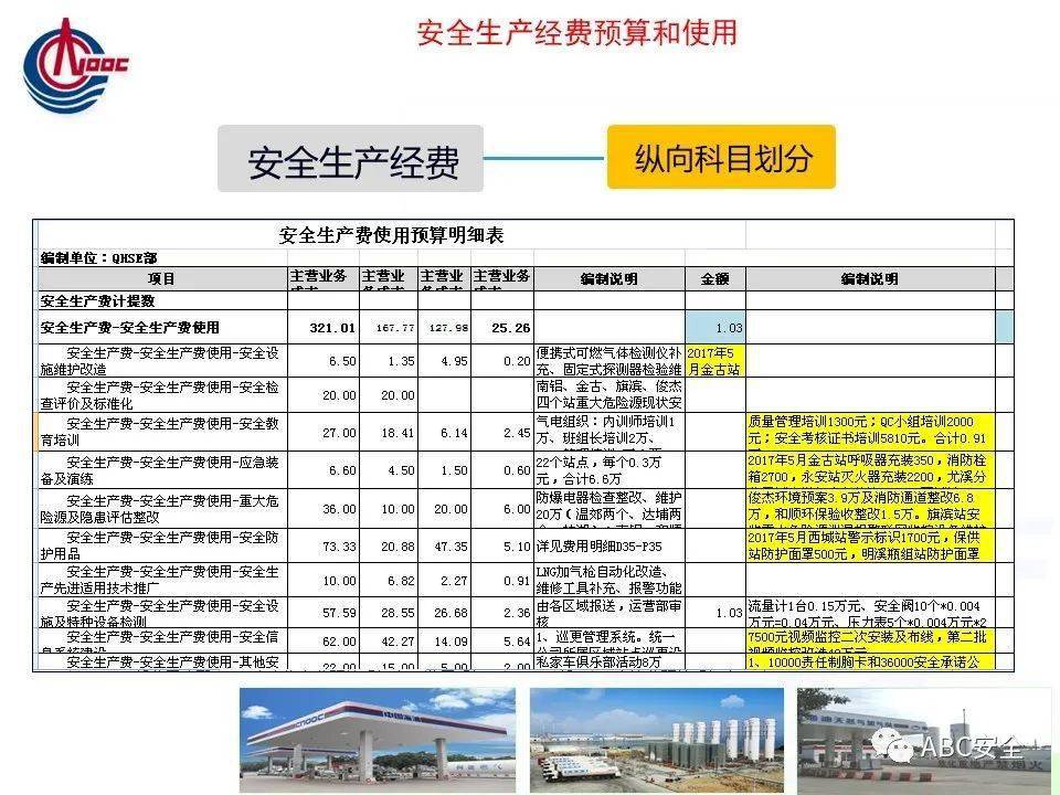 新澳天天彩免费资料查询,安全解析方案_VIP18.608