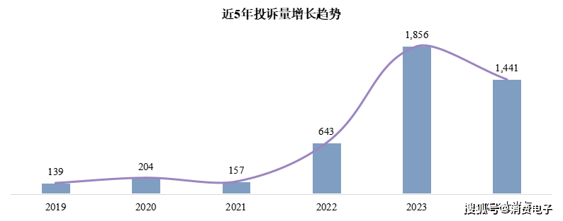 烟雨江南 第5页