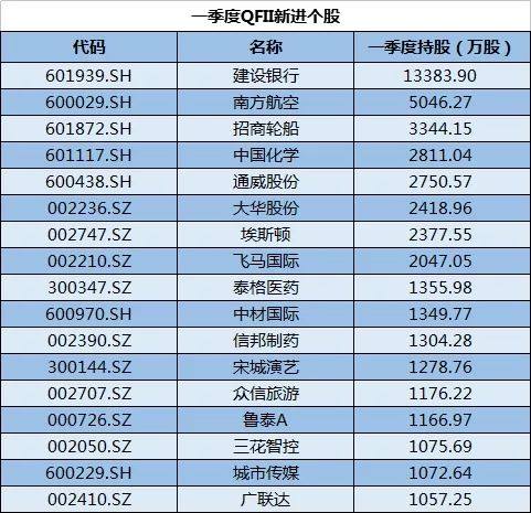 新澳天天开奖资料大全997k,数据解读说明_豪华款87.879