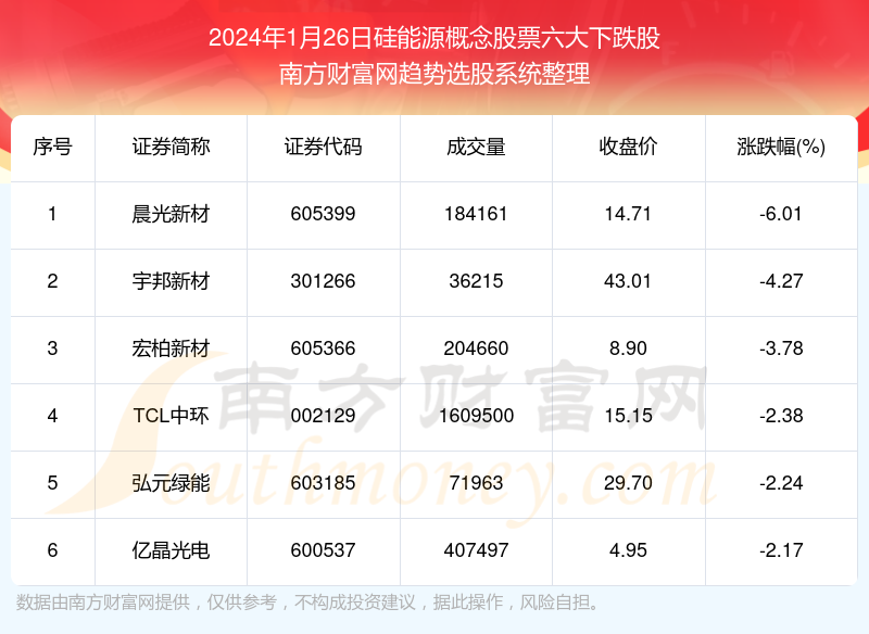 2024年新澳开奖结果,最新正品解答定义_定制版47.742