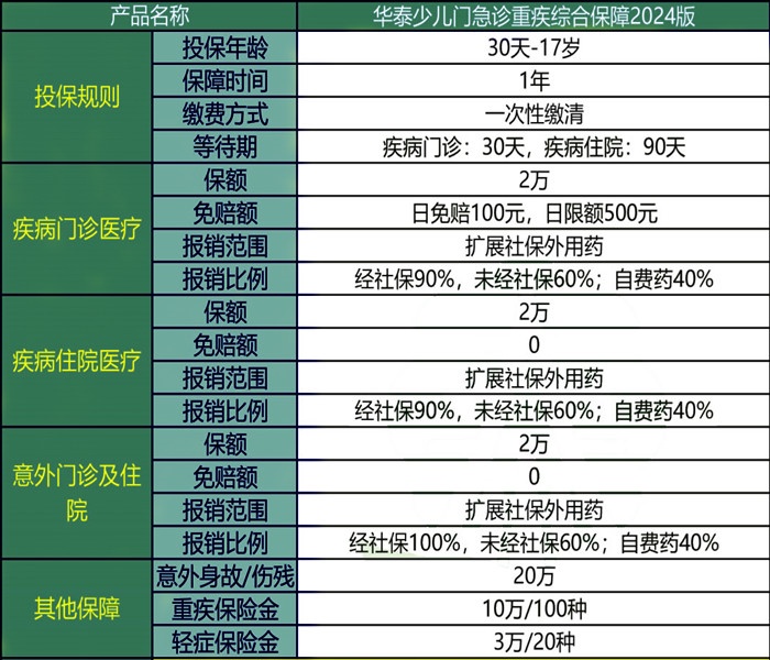 澳门正版资料大全资料贫无担石,预测分析说明_QHD版85.264