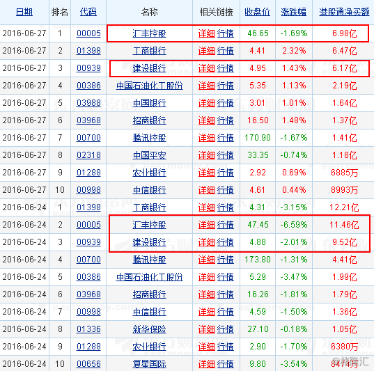 香港二四六开奖免费结果,标准程序评估_复古版55.112