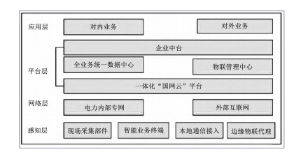 全新JUH374.96版传真系统：精准新传真技术及安全设计解析