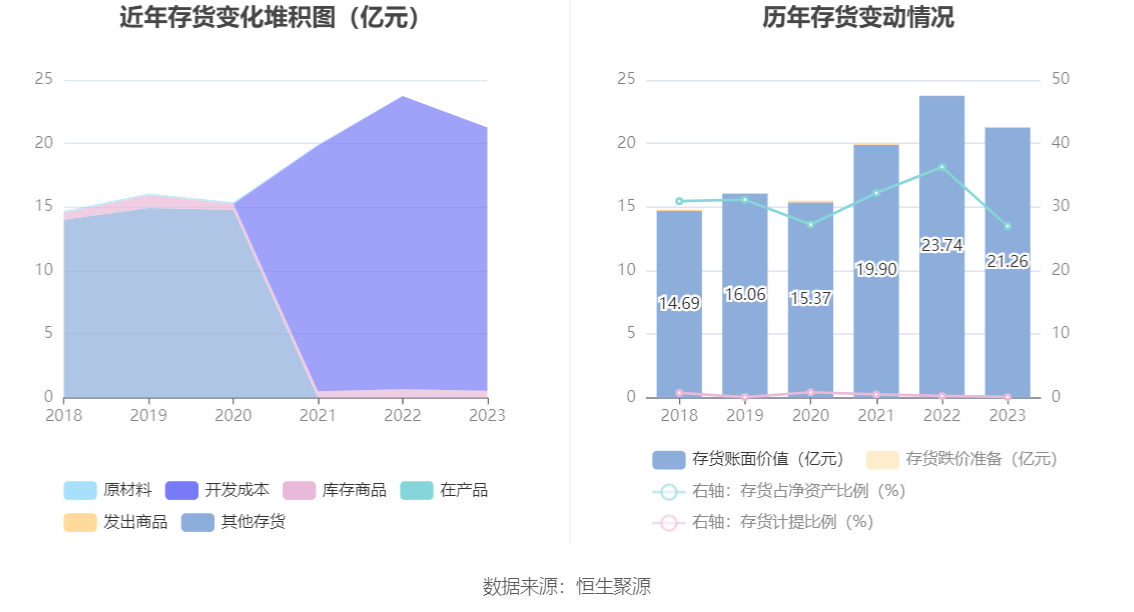 2024年新奥门官方资料大全免费获取，数据详尽优先版OQA898.16