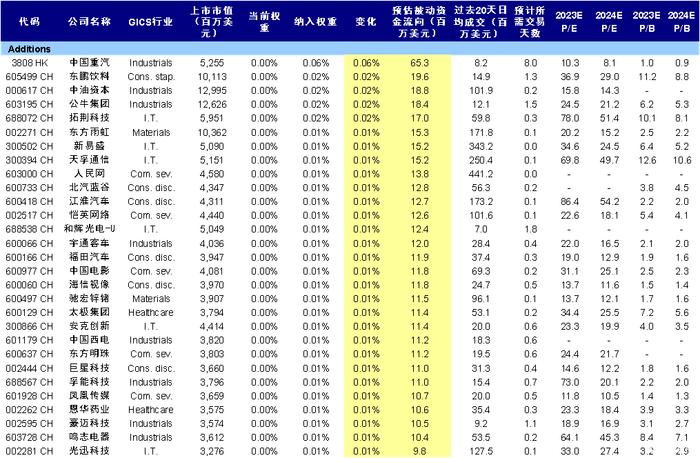 香港今晚预测一肖，详尽资料解析_QNA240.33自在版