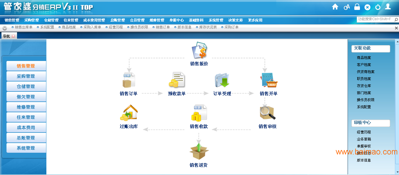 个性版SEI377.37管家婆图片解析，安全策略详解_7777788888