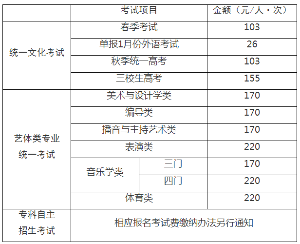 澳门一码中四生肖解析策略_高级版KAV246.12付费版