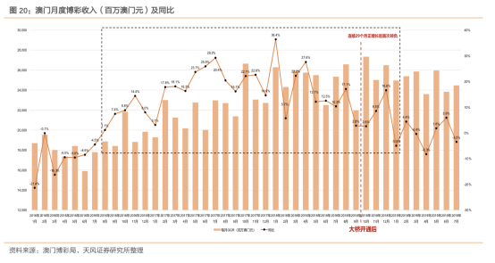 澳门正版资料精准全年，解读详实数据_FRB112.34智力版