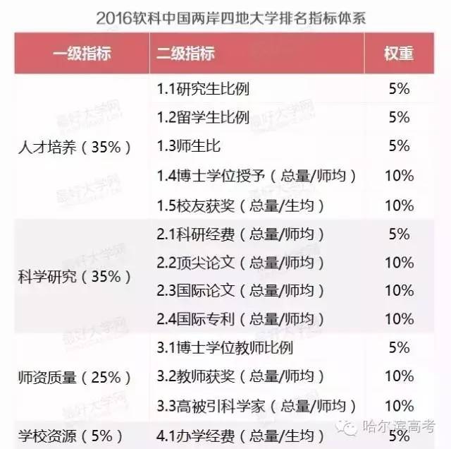 “2024澳门六开奖结果揭晓：今晚开奖，蓝球版ROQ62.65图库精彩解读”