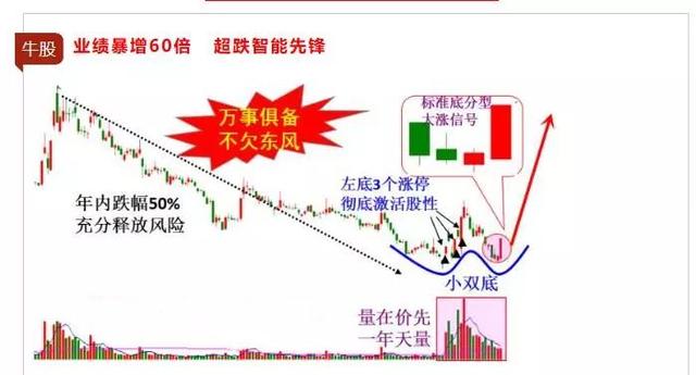 “二四六香港资料精准预测，三重保障策略解析——KCI256.52评估解读”