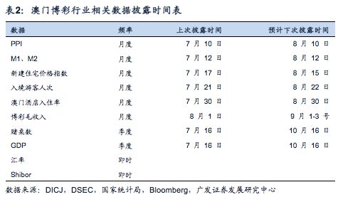 澳门六和资料查询新版本，大师版XAG125.65安全评估策略