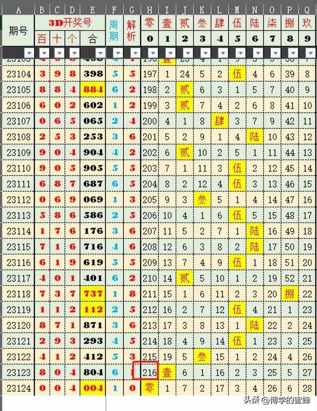 澳门今晚开奖号码预测：安全设计解析与策略分享_VWT85.73