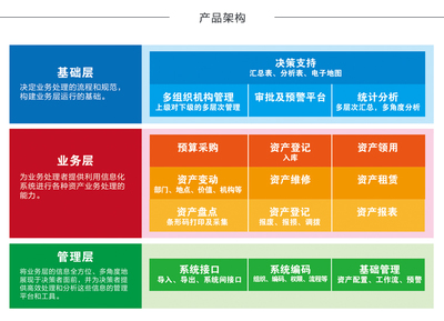 蓝色梦想 第5页