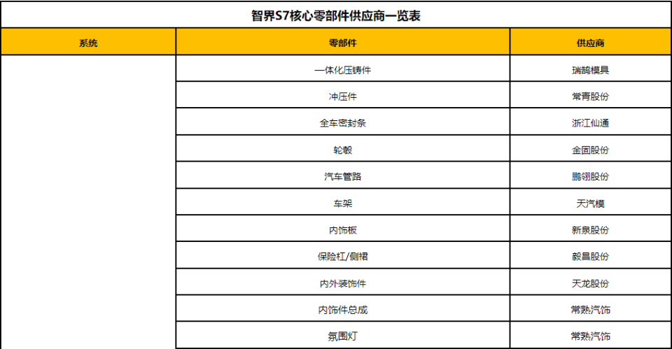 新奥每日精选资料宝典：PGD81.45驱动版状态评测与解析