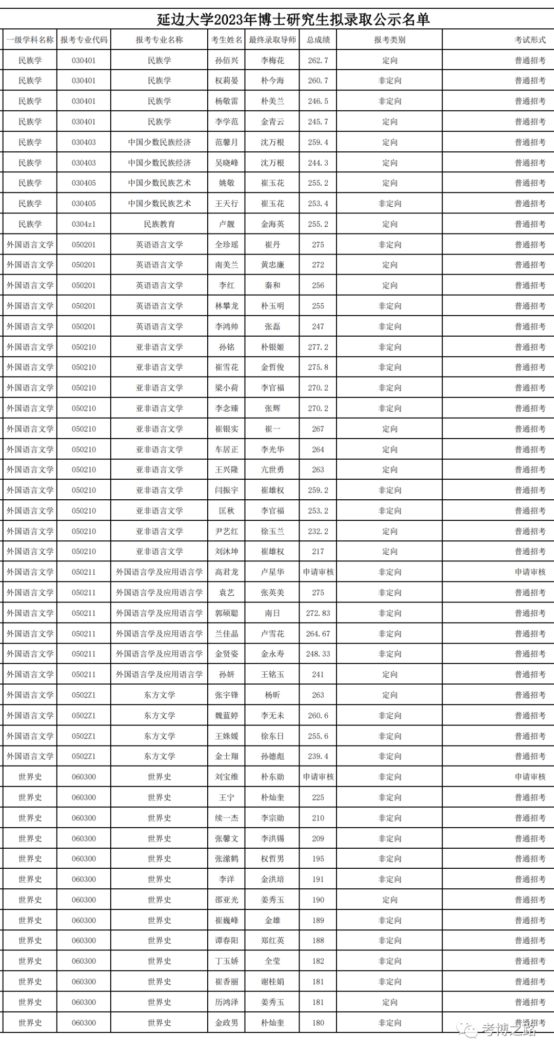 “2023澳门特码开奖夜幕降临，KBP137.58魔力版专业操作揭秘”