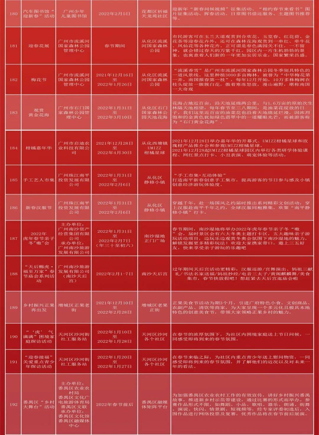 2022年二四六免费资料集锦（944cc），HRW75.11数据详释高清版