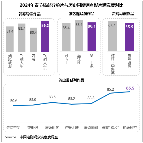 2024澳彩开奖记录详览，精选解读揭秘ROM859.25版