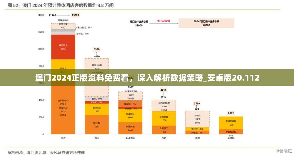 2024澳门官方免费指南，精准数据解读_TPL304.06预览版