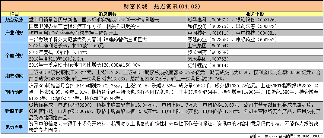 2024澳彩管家婆资讯速递：热门解答解析_个人专版KBZ113.55