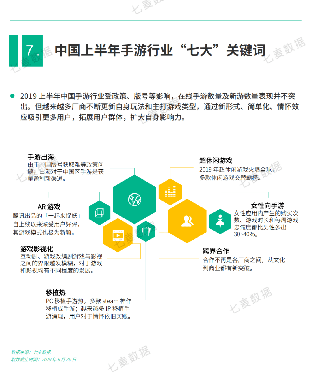 远方的呼唤 第4页