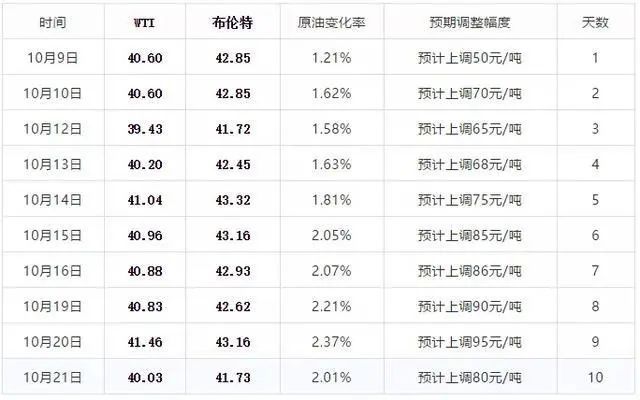 “2024新澳今晚料码预测：安全策略揭秘，SBF880.34版详析”