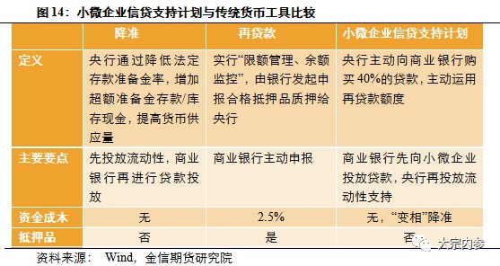 月光宝盒 第4页