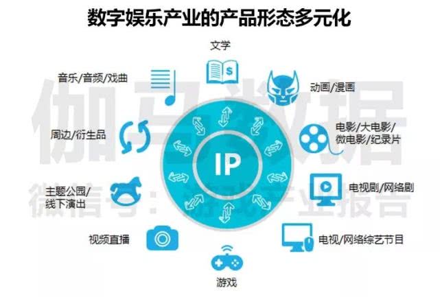 2024版新奥正版资料解析：动漫策略安全评估GXO437.97