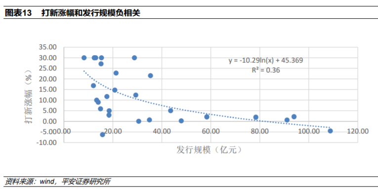 2023新澳门开奖7777788888详解，旗舰版AWS725.75深度解析