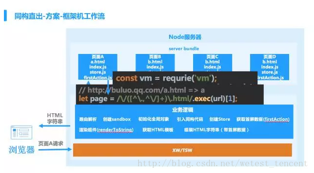 2024新奥官方正版资料库免费共享，安全评估指南网页版ARZ549.04