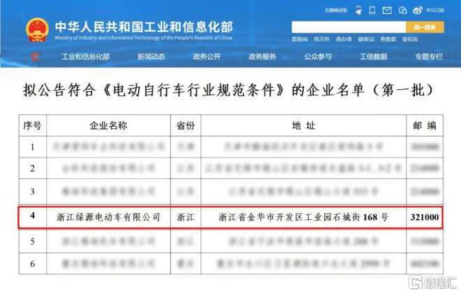 新澳每日开奖信息汇总：三中三精选，综合评估准则——QEC521.95解放版