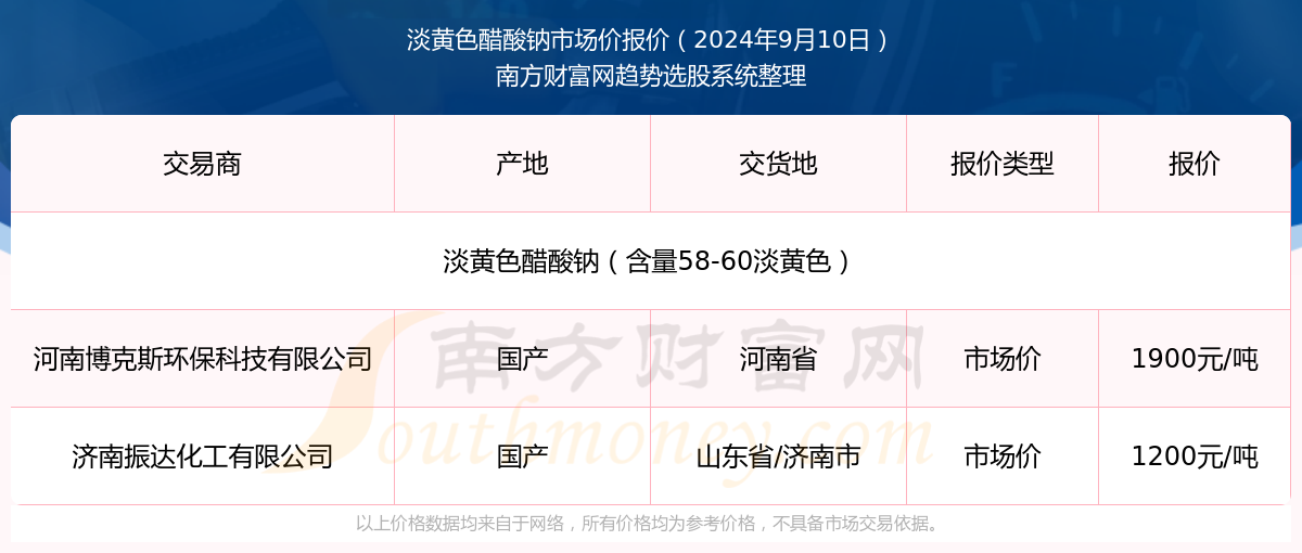 新奥开奖详情一览，挑战版OZW749.25深度解读