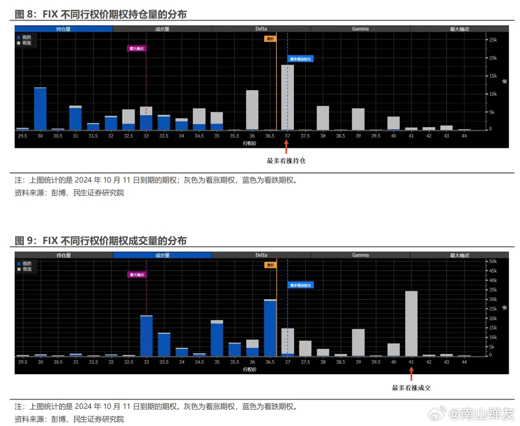 “2024年度免费分享新澳详实数据平台：动画演示IXR830.53专家解答”