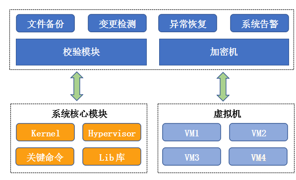 澳门一码一肖一待一中今宵解析：敏捷版ETM692.63安全策略揭秘