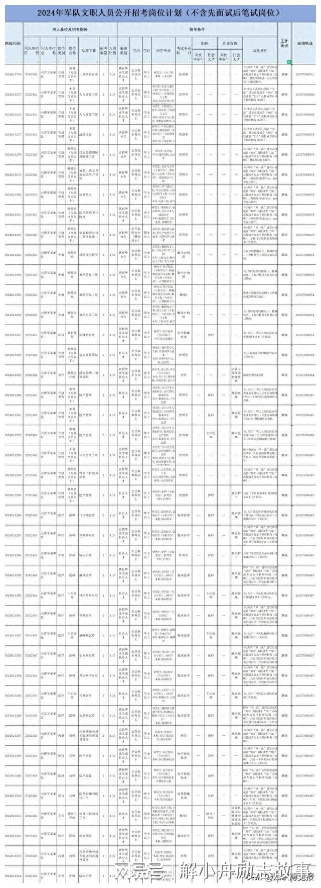 “2024澳门马会资料揭秘：新手必读方案详解_FPO407.99”