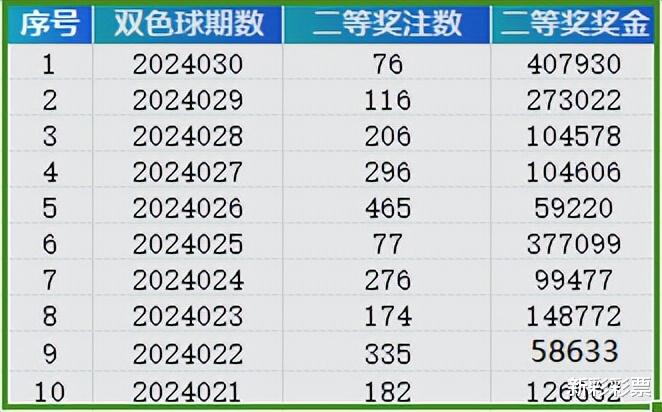 2024新奥六开彩攻略：JFS318.9工具版方案详解