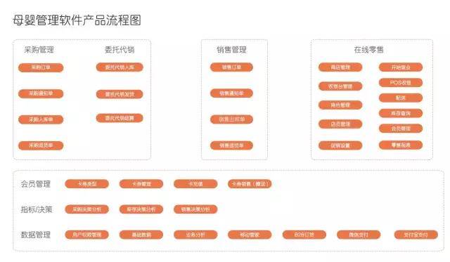 精准管家婆联盟7777788888亮点，全面评估体系BIM181.66