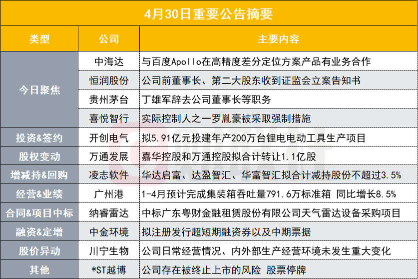 2024天天彩免费攻略集锦，安全解析与简易策略DQX197.91版