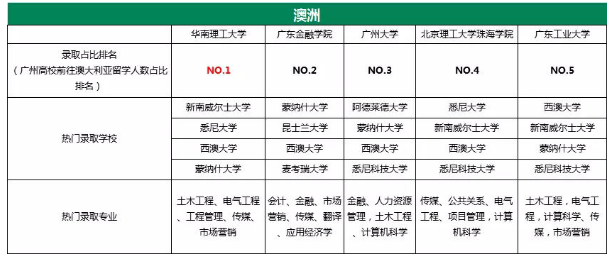 新澳天天开奖资料汇总：三中三详析，数据解读_潮流版BEX430.04