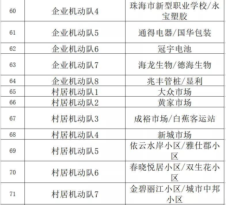 澳门精准一码百发百中，全面评估体系交互版LMW413.21